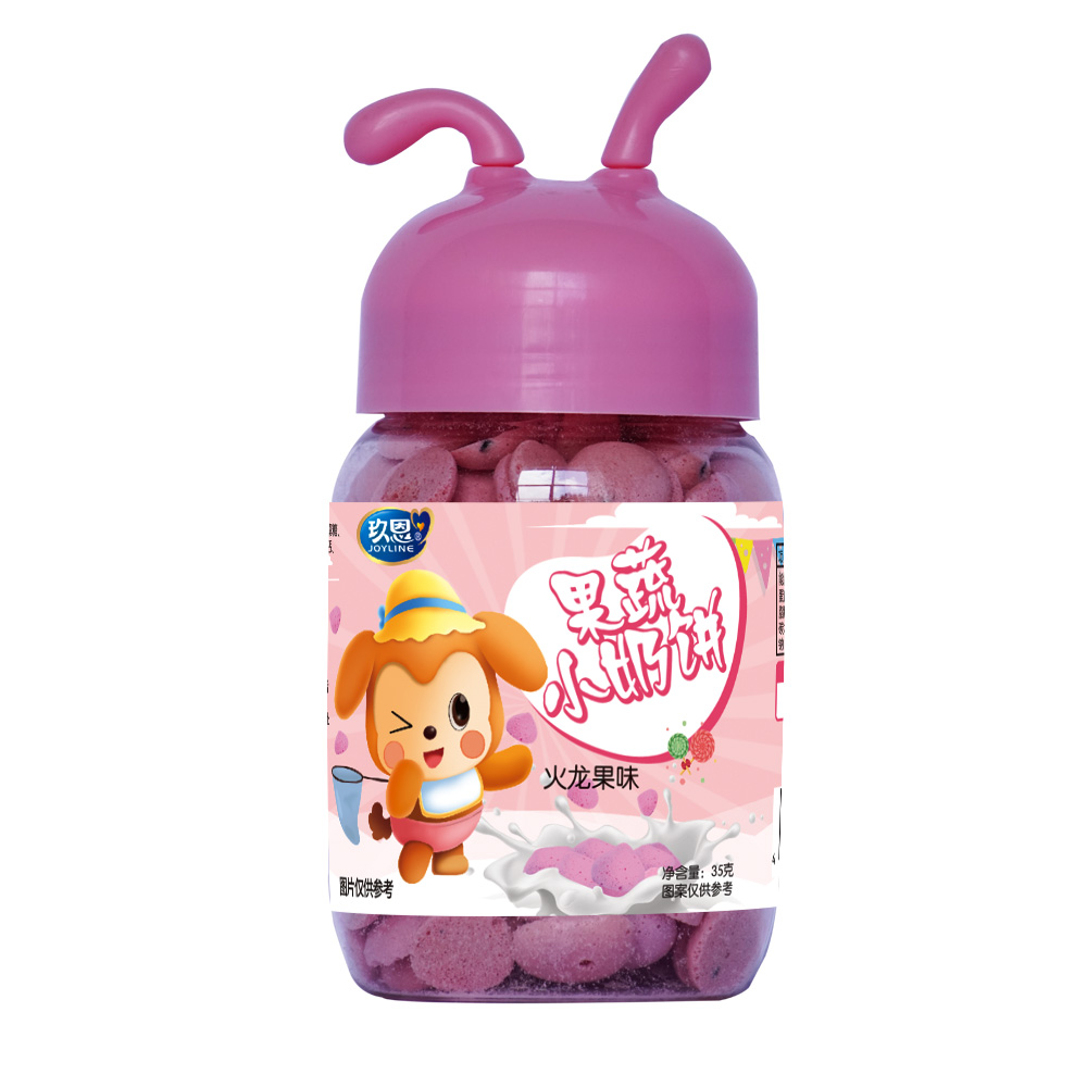 Сζ