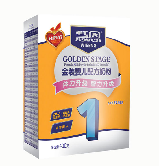 ۶400䷽1