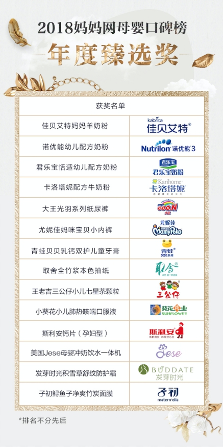 2018ꋌW(wng)ڱCYھ_Ļ ȿڱQ