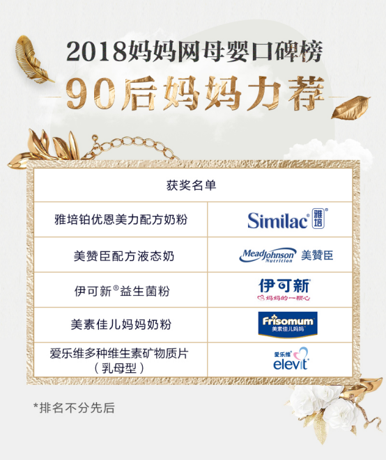 2018ꋌW(wng)ڱCYھ_Ļ ȿڱQ