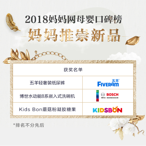 2018ꋌW(wng)ڱCYھ_Ļ ȿڱQ