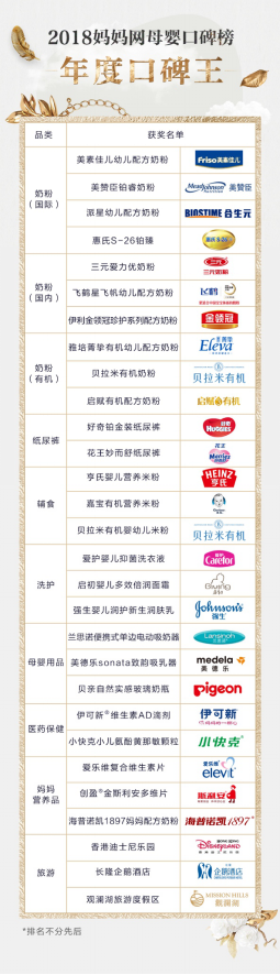 2018ꋌW(wng)ڱCYھ_Ļ ȿڱQ