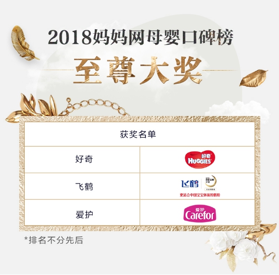 2018ꋌW(wng)ڱCYھ_Ļ ȿڱQ