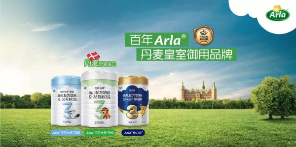 鮔ǰ  ArlaȫaƷ푌ڼZl