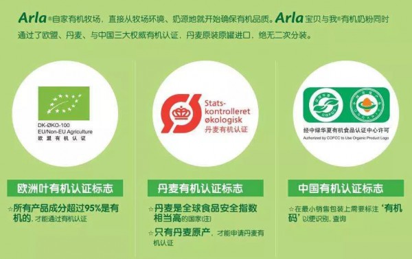 鮔ǰ  ArlaȫaƷ푌ڼZl