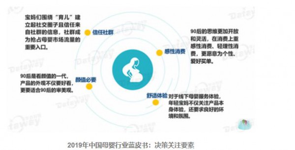 #凝膠糖果#市場前景分析 2020年營養品熱搜詞會是它嗎 #凝膠糖果#市場前景分析 2020年營養品熱搜詞會是它嗎