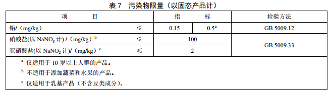 GB29922ʳƷȫҘ(bio)(zhn) t(y)W(xu);䷽ʳƷ